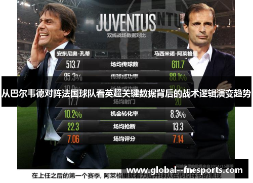 从巴尔韦德对阵法国球队看英超关键数据背后的战术逻辑演变趋势